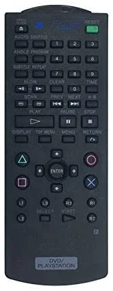 Φωτογραφία προϊόντος: New Remote Control SCPH-10420 IR REMOTE fit for Sony Slim