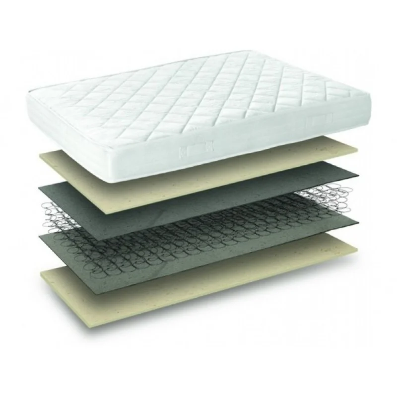 Φωτογραφία προϊόντος: COMFORT STROM ΣΤΡΩΜΑ FOAM ΔΙΠΛΟ 160Χ200Χ19cm
