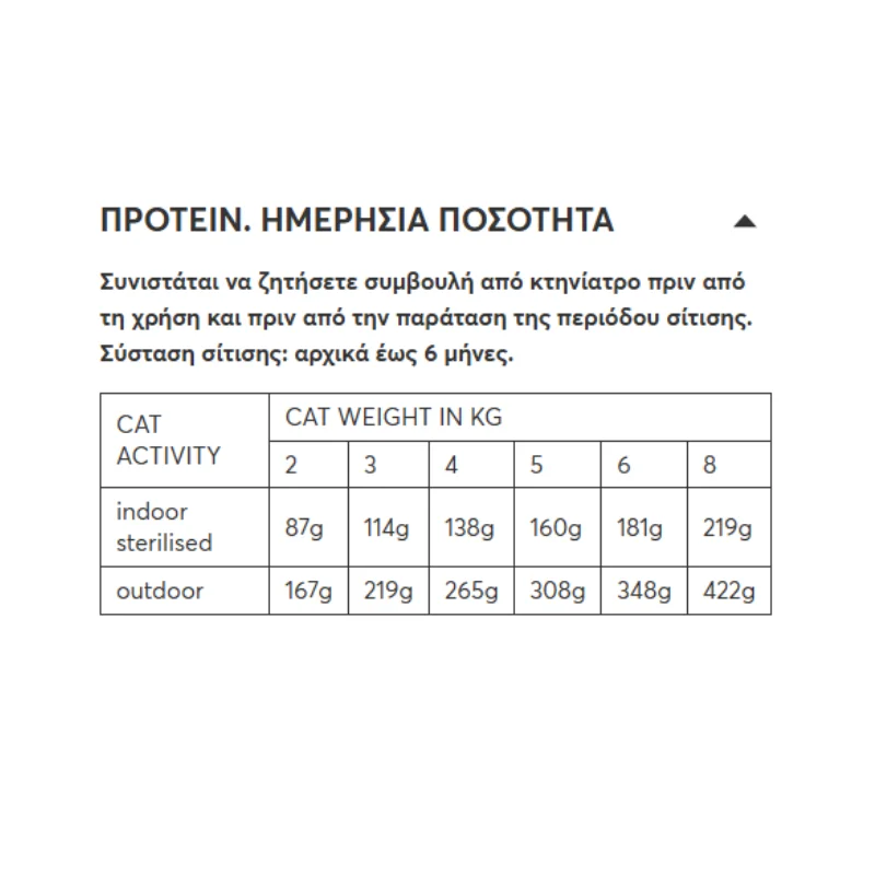 Φωτογραφία προϊόντος: Wellfed Cat Diabetic Diet Chicken + Beef with Potatoes 200gr