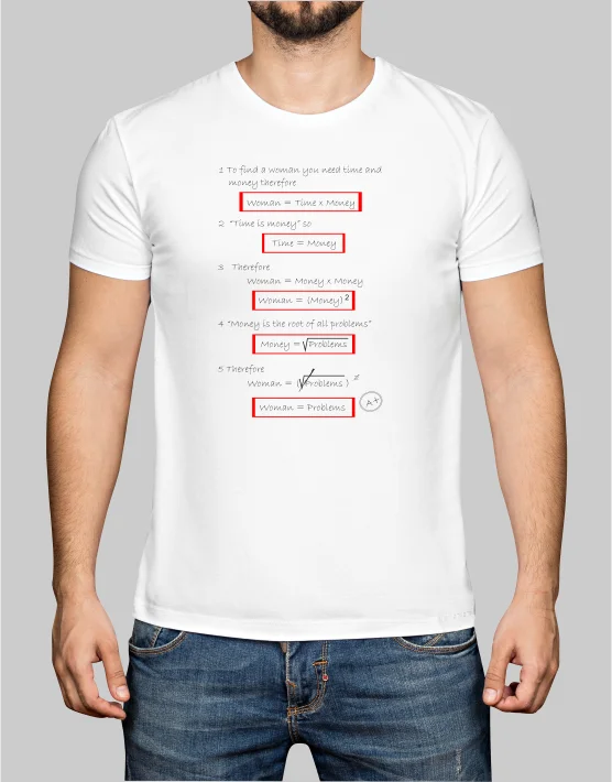 Φωτογραφία προϊόντος: TKT To find a woman t-shirt