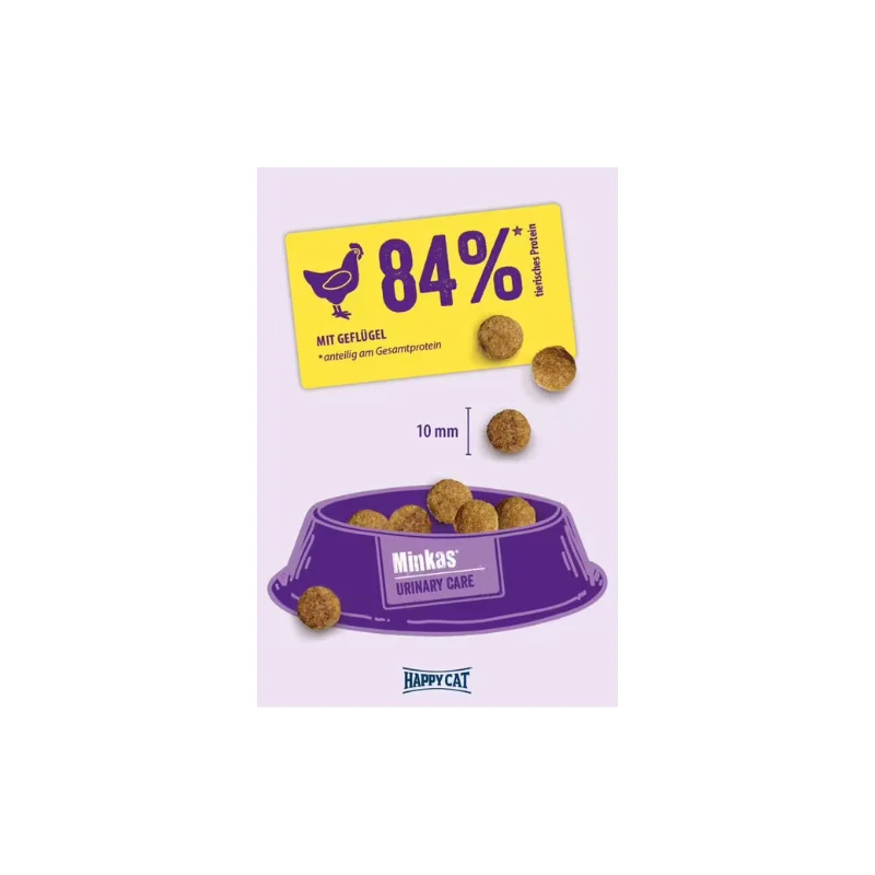 Φωτογραφία προϊόντος: Happy Cat Minkas Urinary Care Ξηρά Τροφή για Ενήλικες Γάτες με Ευαίσθητο Ουροποιητικό με Πουλερικά 10kg