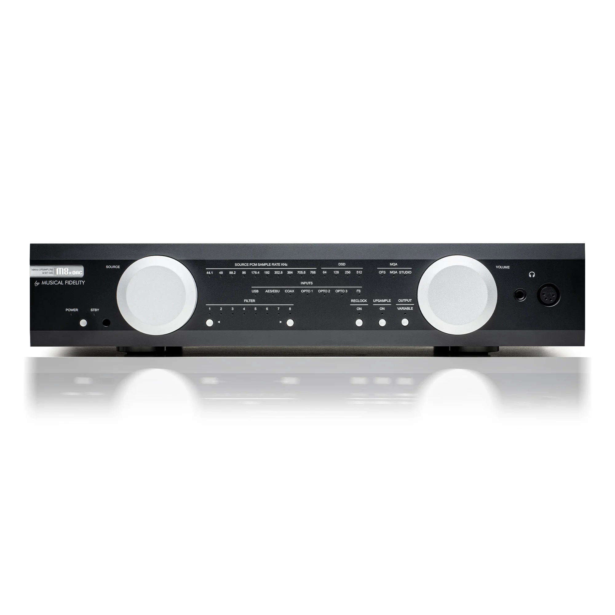 Φωτογραφία προϊόντος: Musical Fidelity M8x DAC | Ψηφιακός Μετατροπέας Digital to Analogue Black