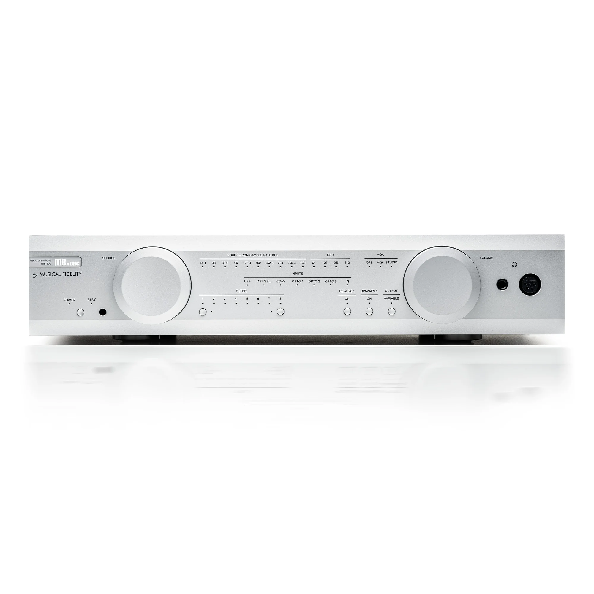 Φωτογραφία προϊόντος: Musical Fidelity M8x DAC | Ψηφιακός Μετατροπέας Digital to Analogue Silver