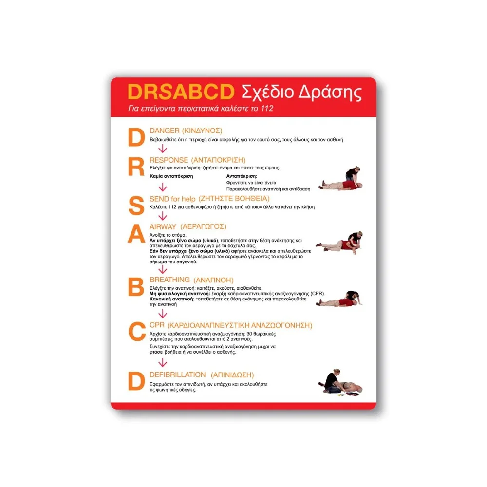 Φωτογραφία προϊόντος: OEM Σήμα Ασφαλείας: DRSABCD Σχέδιο Δράσης V32