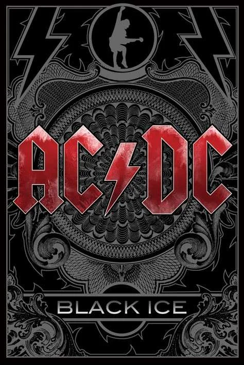 Φωτογραφία προϊόντος: HOPER Αφίσα , Poster Ac/Dc Black Ice 61 X 91,5εκ PP31634