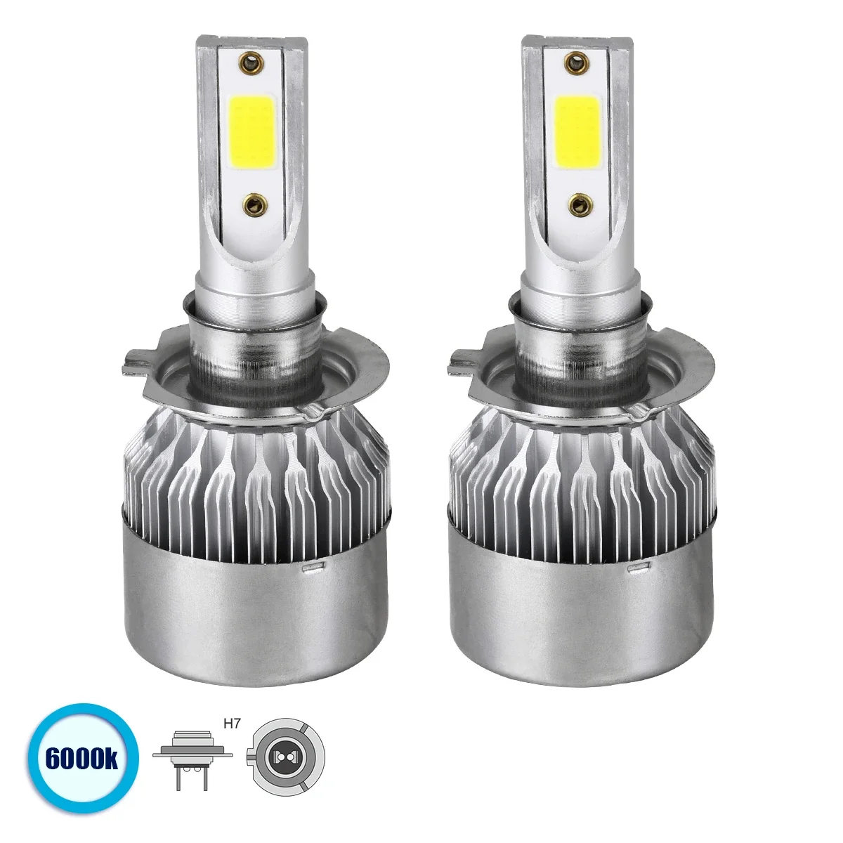 Φωτογραφία προϊόντος: GloboStar® 82003 H7 C6 Line KIT Βασικού Φωτισμού Αυτοκινήτου & Φορτηγού 1st Gen Can-Bus Series LED CREE CXB COB 72W 7600lm DC 8-48V Αδιάβροχο IP65 6000K