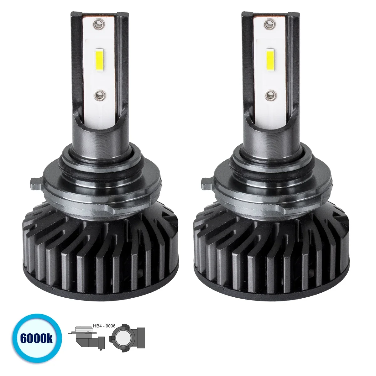 Φωτογραφία προϊόντος: GloboStar® HB4 9006 F2 Line KIT Βασικού Φωτισμού Αυτοκινήτου & Φορτηγού 3rd Gen Can-Bus LED CREE CXB COB 100W 14000lm DC 9-32V Αδιάβροχο IP66 Ψυχρό Λευκό 6000K