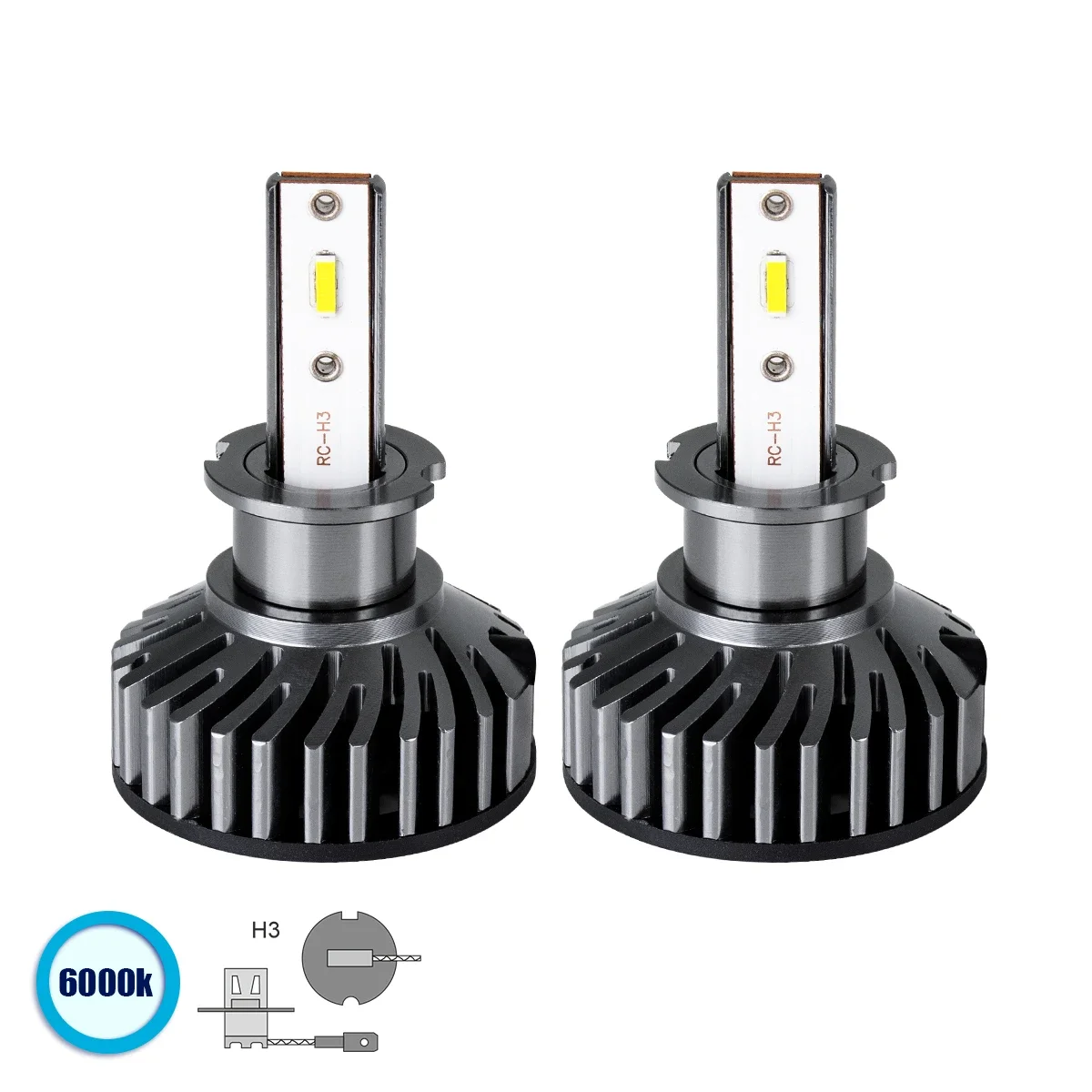 Φωτογραφία προϊόντος: GloboStar® 82021 H3 F2 Line KIT Βασικού Φωτισμού Αυτοκινήτου & Φορτηγού 3rd Gen Can-Bus Series LED CREE CXB COB 100W 14000lm DC 9-32V Αδιάβροχο IP66 6000K