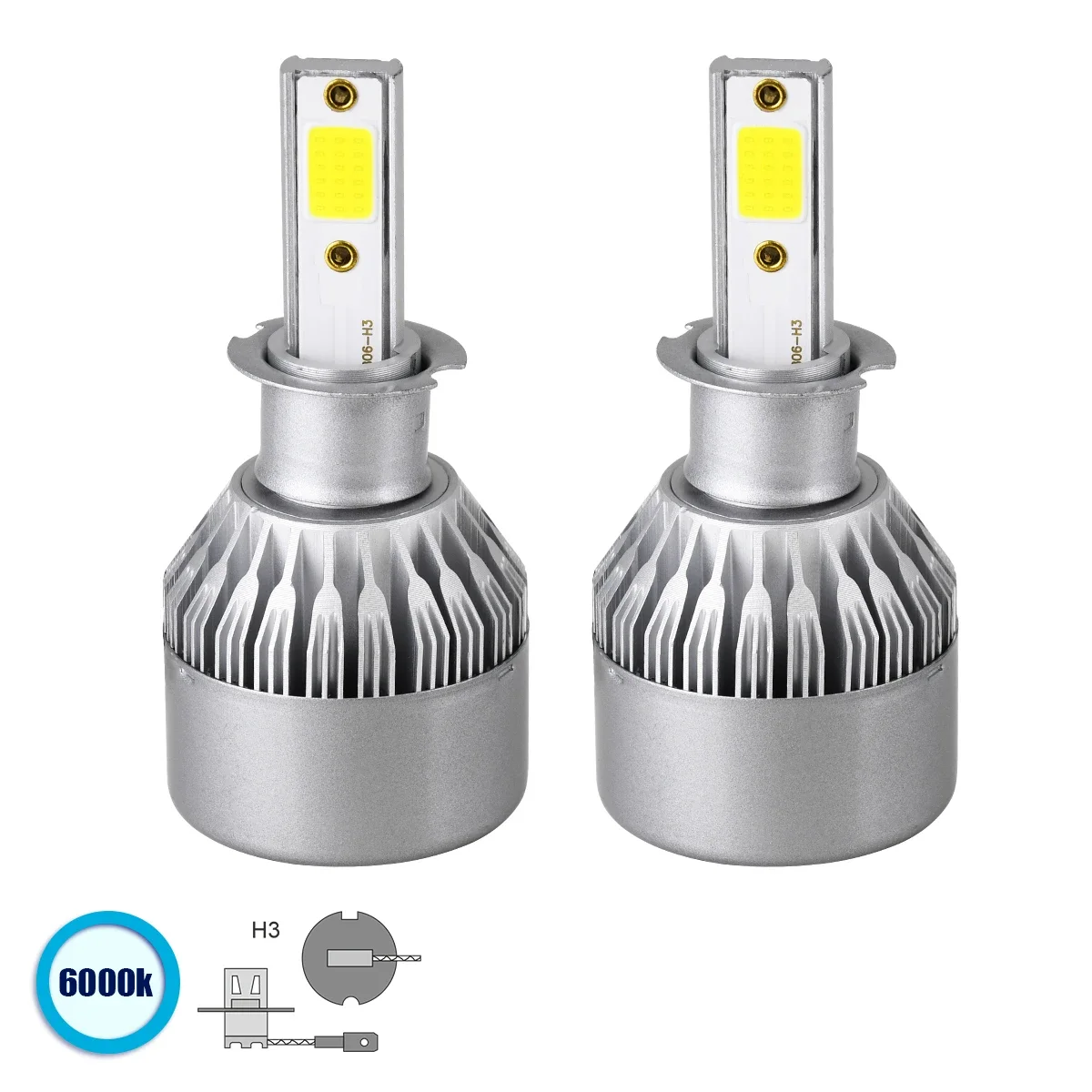 Φωτογραφία προϊόντος: GloboStar® 82001 H3 C6 Line KIT Βασικού Φωτισμού Αυτοκινήτου & Φορτηγού 1st Gen CanBus Series LED CREE CXB COB 72W 7600lm DC 8-48V Αδιάβροχο IP65 6000K