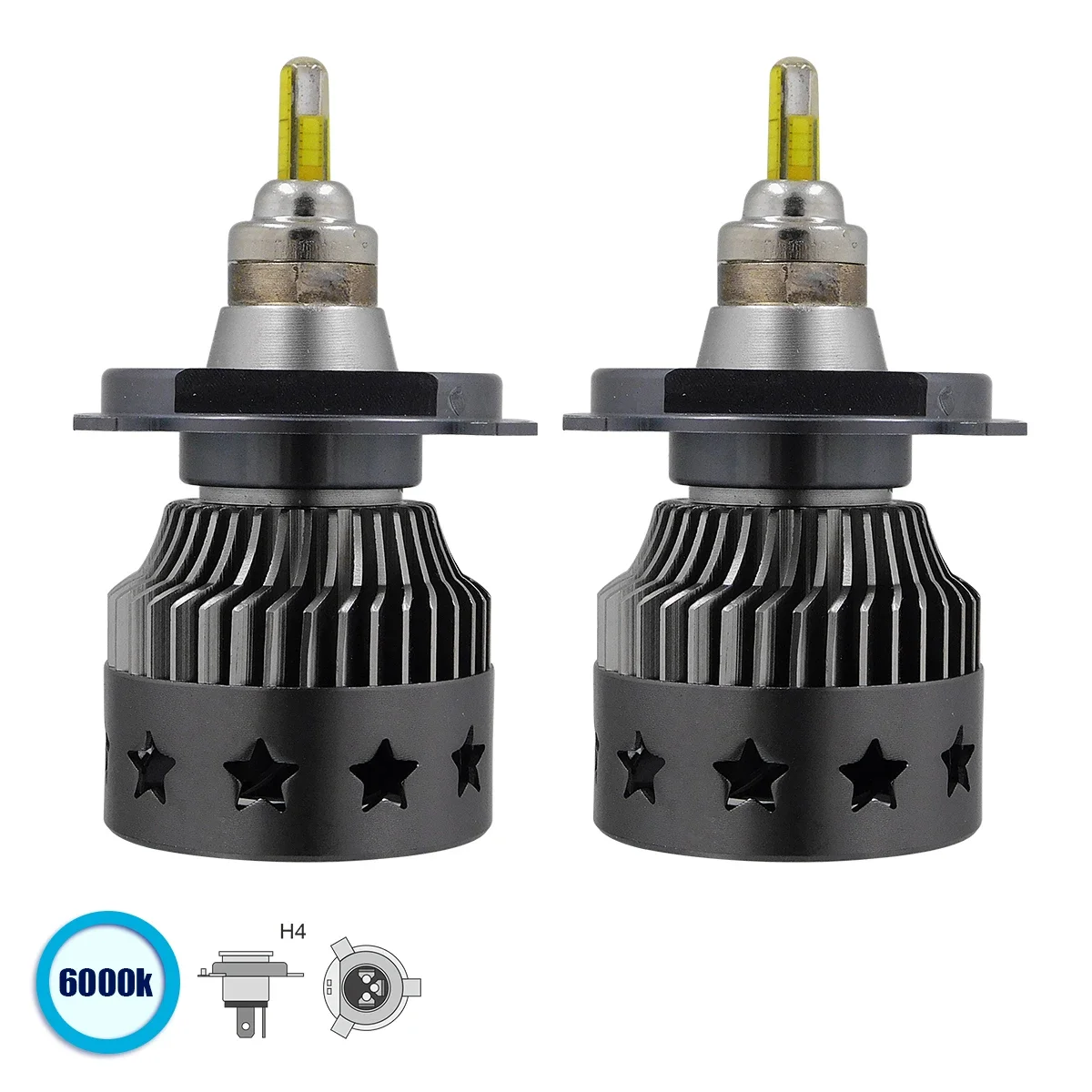 Φωτογραφία προϊόντος: GloboStar® GloboStar H4 360° KIT Βασικού Φωτισμού Αυτοκινήτου-Φορτηγού 3rd Gen CanBus Extreme Truck LED CREE CXB COB 170W 23800lm DC 9-32V Αδιάβροχο IP66 6000K