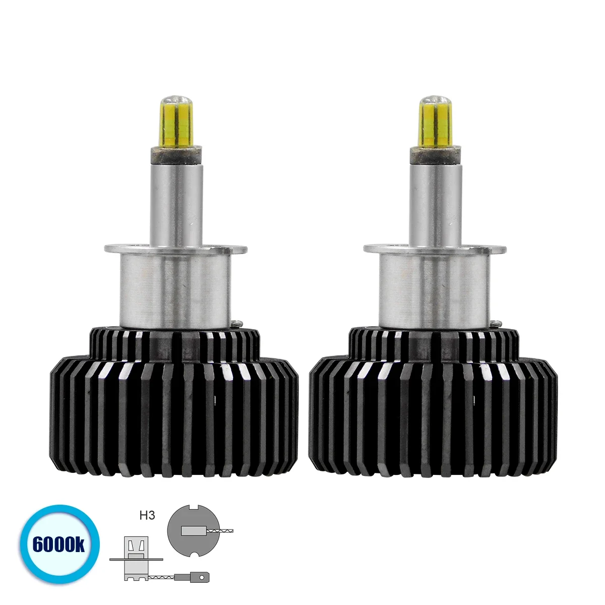 Φωτογραφία προϊόντος: GloboStar® GloboStar H3 360° KIT Βασικού Φωτισμού Αυτοκινήτου-Φορτηγού 3rd Gen CanBus Extreme Truck LED CREE CXB COB 120W 16800lm DC 9-32V Αδιάβροχο IP66 6000K