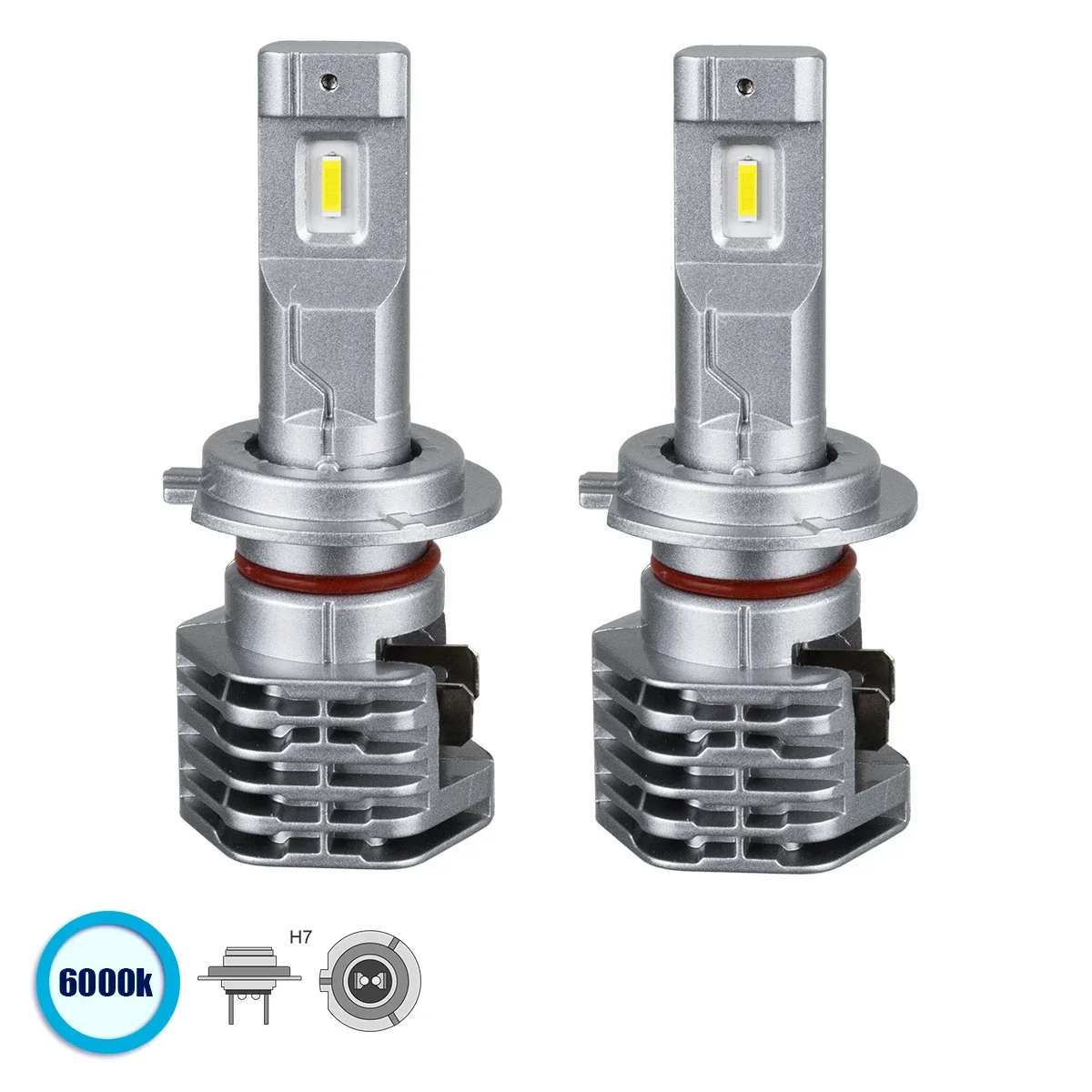 Φωτογραφία προϊόντος: GloboStar® GloboStar H7 M4 Line KIT Βασικού Φωτισμού Auto & Moto 3rd Gen Can-Bus Extreme Series LED CREE CXB COB 60W 6400lm DC 9-32V Αδιάβροχο IP68 Ψυχρό Λευκό 6000K