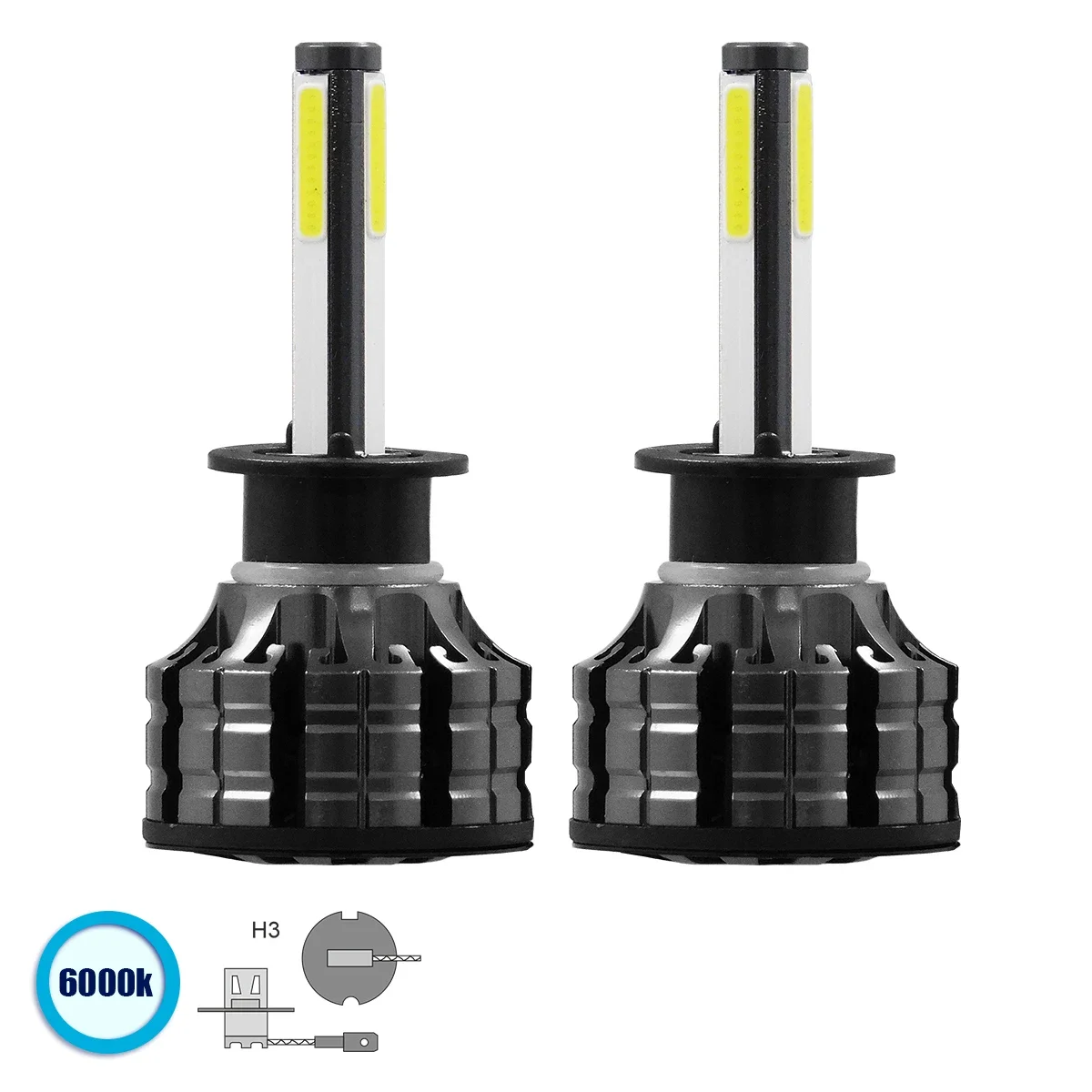 Φωτογραφία προϊόντος: GloboStar® GloboStar H3 K9 Line KIT Βασικού Φωτισμού Αυτοκινήτου-Φορτηγού 3rd Gen Can-Bus LED CREE CXB COB 100W 14000lm DC 9-32V Αδιάβροχο IP66 Ψυχρό Λευκό 6000K
