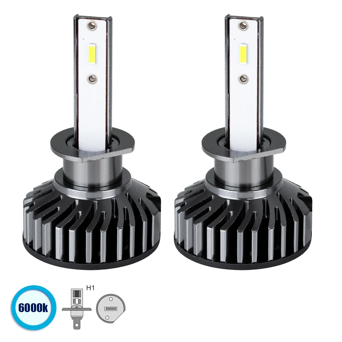Φωτογραφία προϊόντος: GloboStar® 82020 H1 F2 Line KIT Βασικού Φωτισμού Αυτοκινήτου 3rd Generation Can-Bus Series LED CREE CXB COB 30/60W 7000lm DC 12V Αδιάβροχο IP65 Ψυχρό Λευκό 6000K