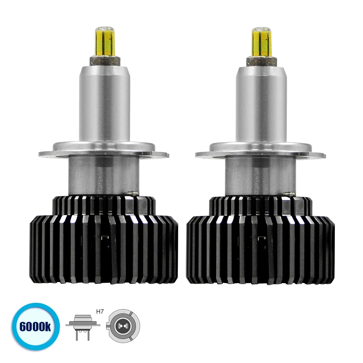 Φωτογραφία προϊόντος: GloboStar® GloboStar H7 360° KIT Βασικού Φωτισμού Αυτοκινήτου-Φορτηγού 3rd Gen CanBus LED CREE CXB COB 120W 16800lm DC 9-32V Αδιάβροχο IP66 Ψυχρό Λευκό 6000K