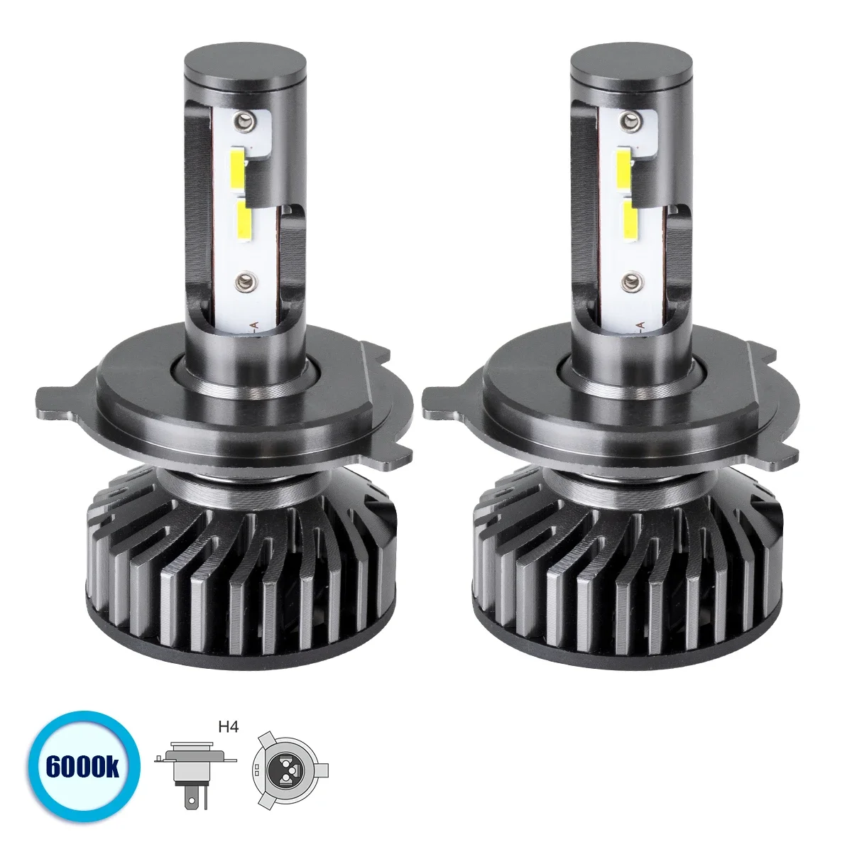 Φωτογραφία προϊόντος: GloboStar® 82022 H4 F2 Line KIT Βασικού Φωτισμού Αυτοκινήτου & Φορτηγού 3rd Generation Can-Bus Series LED CREE CXB COB 150W 21000lm DC 9-32V Αδιάβροχο IP66 Ψυχρό Λευκό 6000K