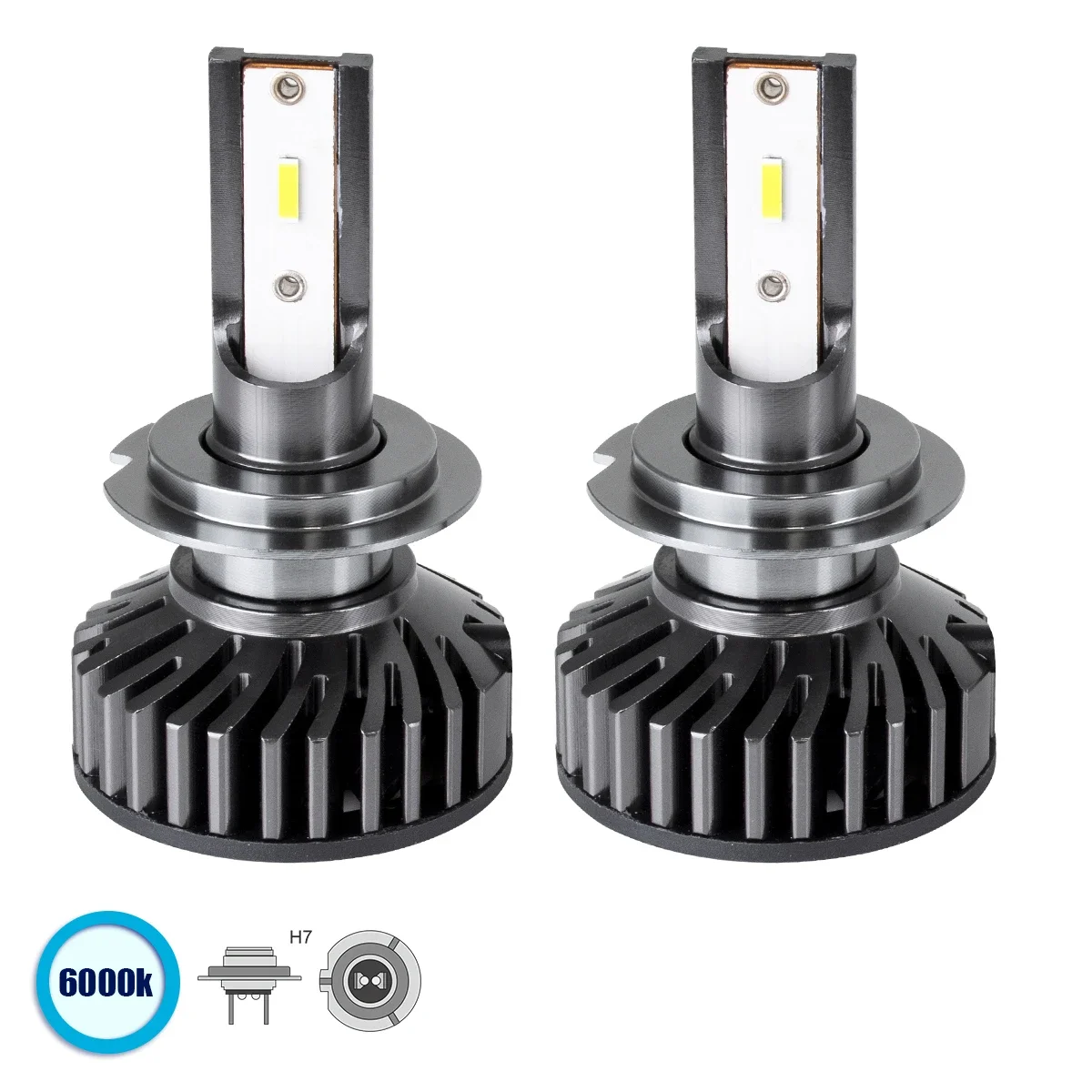 Φωτογραφία προϊόντος: GloboStar® 82023 H7 F2 Line KIT Βασικού Φωτισμού Αυτοκινήτου & Φορτηγού 3rd Generation Can-Bus Series LED CREE CXB COB 30/60W 7000lm DC 12V Αδιάβροχο IP65 Ψυχρό Λευκό 6000K