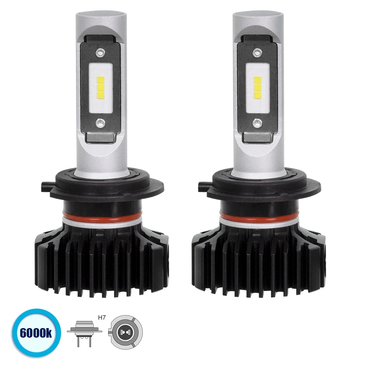 Φωτογραφία προϊόντος: GloboStar® GloboStar H7 X1 Line KIT Βασικού Φωτισμού Αυτοκινήτου & Φορτηγού 3rd Generation CanBus LED CREE CXB 100W 14000lm DC 9-32V Αδιάβροχο IP66 Ψυχρό Λευκό 6000K