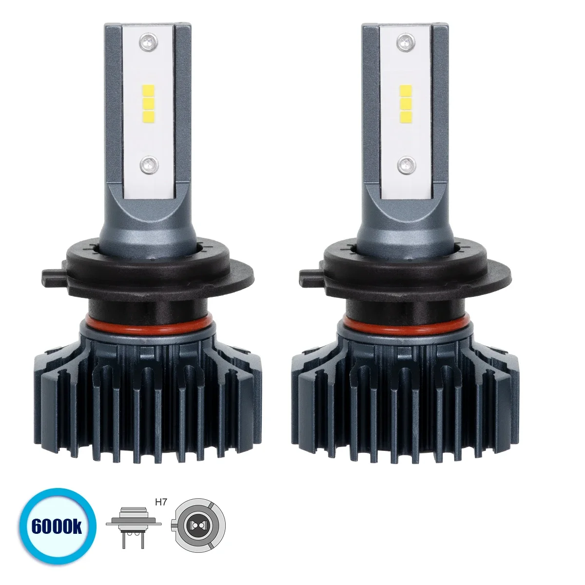Φωτογραφία προϊόντος: GloboStar® GloboStar H7 S1 Line KIT Βασικού Φωτισμού Αυτοκινήτου - Φορτηγού 3rd Gen CanBus LED CREE CXB 100W 14000lm DC 9-32V Αδιάβροχο IP66 Ψυχρό Λευκό 6000K