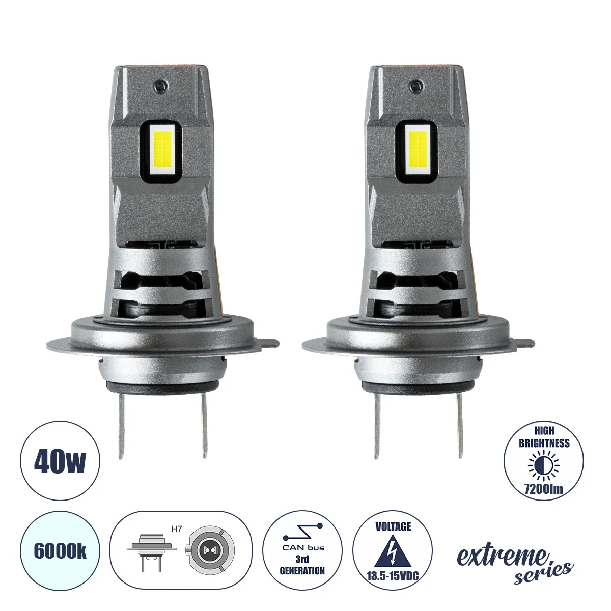 Φωτογραφία προϊόντος: GloboStar® 85649 7S H7 KIT βασικού φωτισμού αυτοκινήτου & μοτοσυκλέτας 3rd Generation Can-Bus Extreme Series LED 7035 SMD 40W 7200lm DC 13.5-15V αδιάβροχο IP68 Ψυχρό Λευκό 6000
