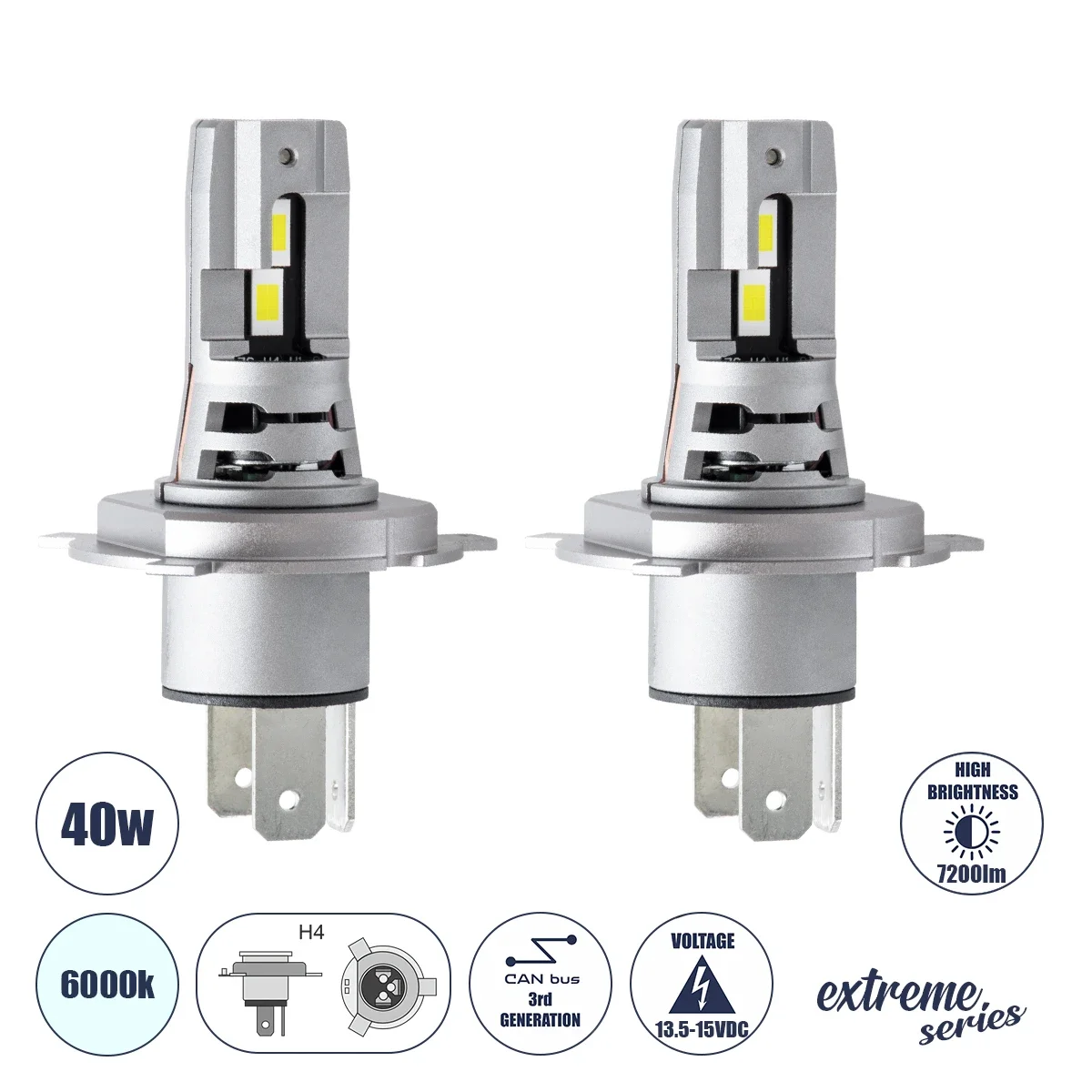 Φωτογραφία προϊόντος: GloboStar® 85648 7S H4 KIT βασικού φωτισμού αυτοκινήτου & μοτοσυκλέτας 3rd Generation Can-Bus Extreme Series LED 7035 SMD 40W 7200lm DC 13.5-15V αδιάβροχο IP68 Ψυχρό Λευκό 6000