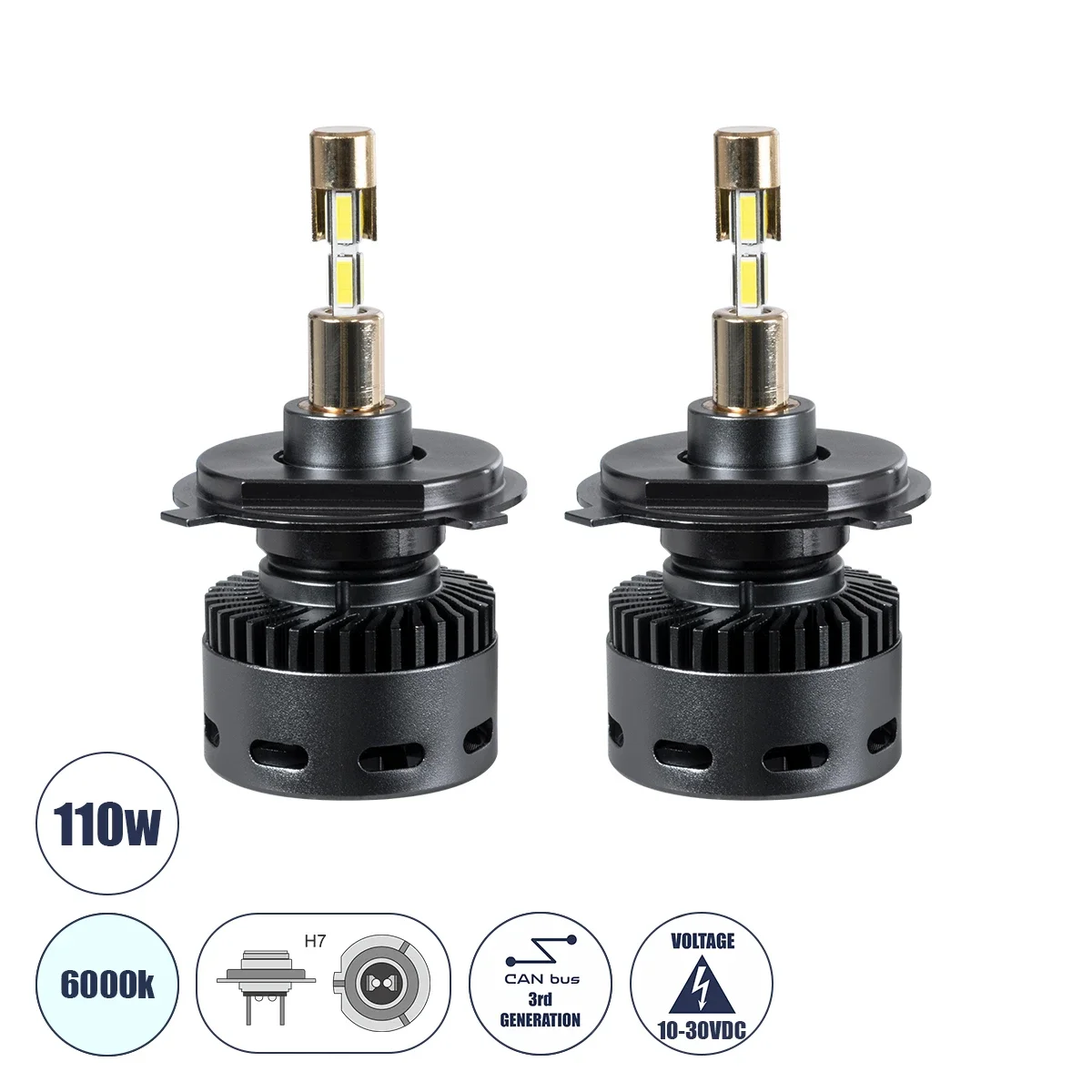 Φωτογραφία προϊόντος: GloboStar® 81504 H4 X10 360° Line KIT Βασικού Φωτισμού Αυτοκινήτου & Φορτηγού 3nd Generation Can-Bus Series LED CREE CXB 110W 22000lm DC 10-30V Αδιάβροχο IP66 Ψυχρό Λευκό 6000K