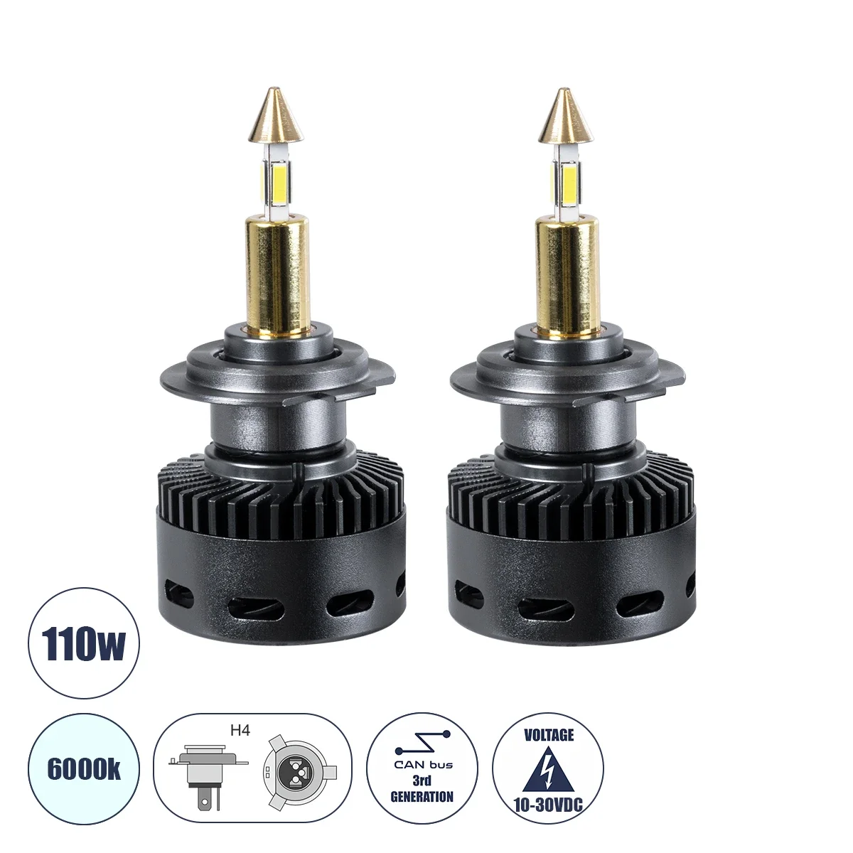 Φωτογραφία προϊόντος: GloboStar® 81505 H7 X10 360° Line KIT Βασικού Φωτισμού Αυτοκινήτου & Φορτηγού 3nd Generation Can-Bus Series LED CREE CXB 110W 22000lm DC 10-30V Αδιάβροχο IP66 Ψυχρό Λευκό 6000K