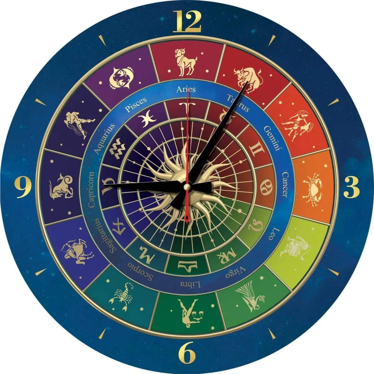 Φωτογραφία προϊόντος: Art Puzzle 5001 Ρολόι παζλ - Zodiac - 570τεμ