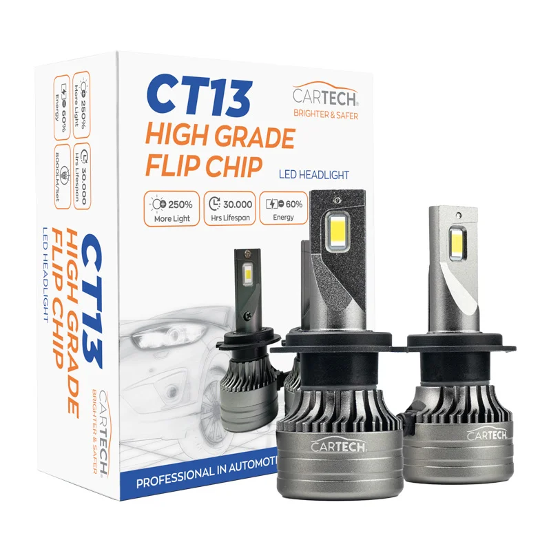 Φωτογραφία προϊόντος: ΛΑΜΠΕΣ LED CT13 H7 SHORT 60W WHITE 6500K CARTECH